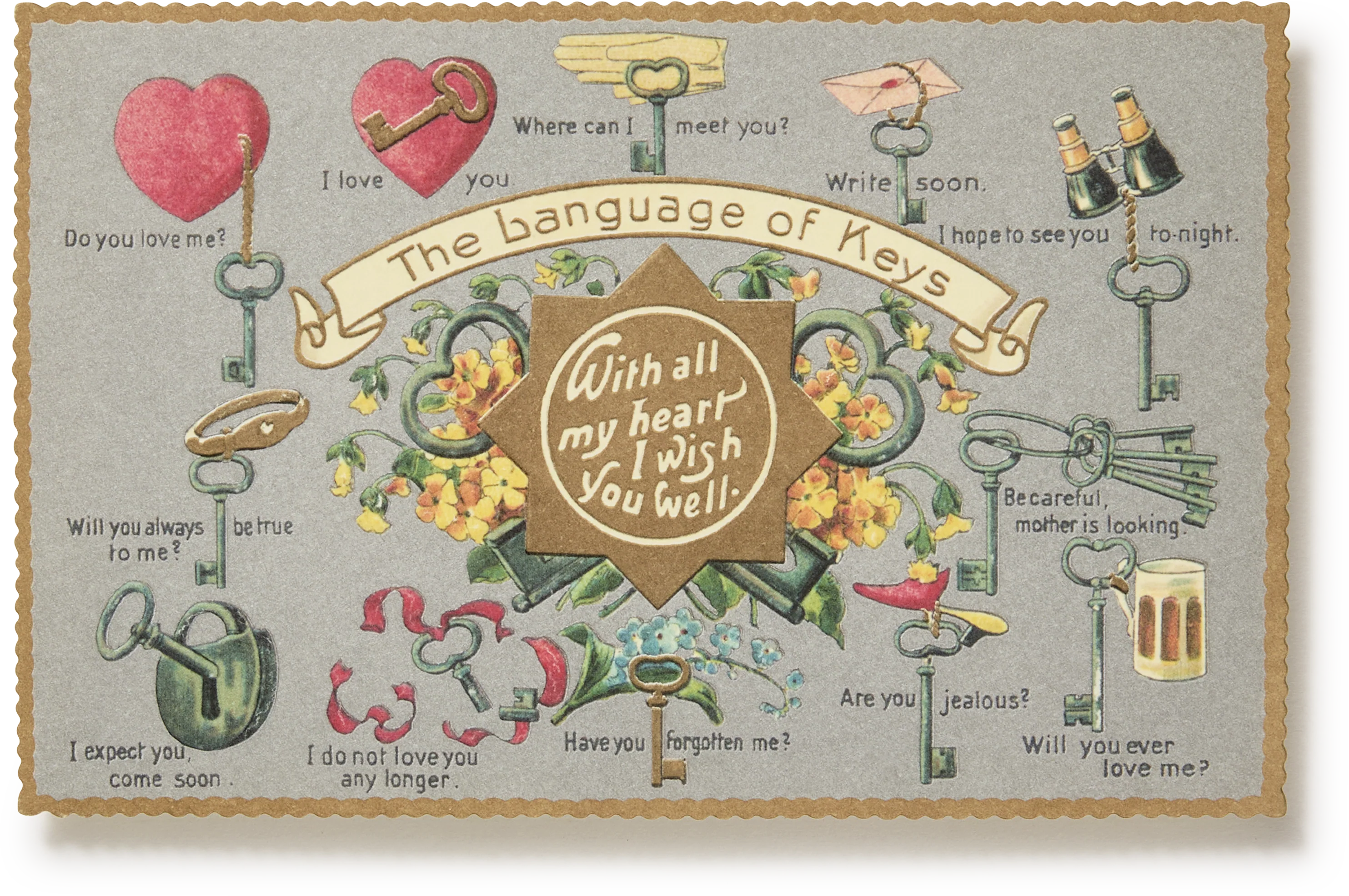 Embossed Nostalgic Postcard, Keys