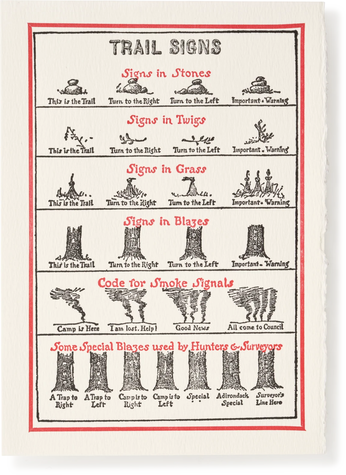 Letterpress Nature Trail Signs Greeting Card